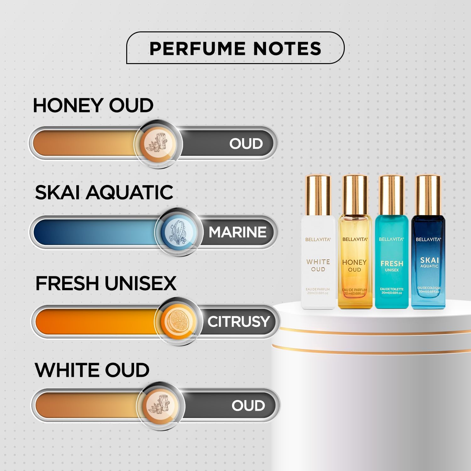 Generic Bella Vita Luxury Unis - Perfume Luxury Fragrance recension och pris