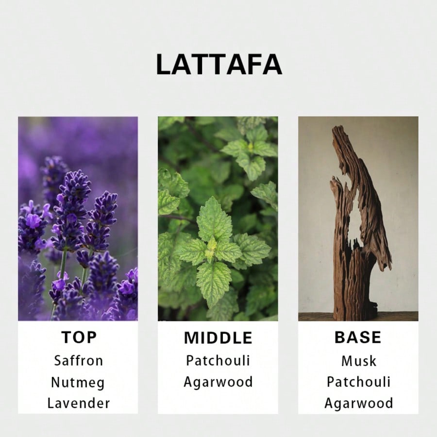 Lattafa Badee Al Oud For Glory - Perfume Fragrance Perfume recension och pris
