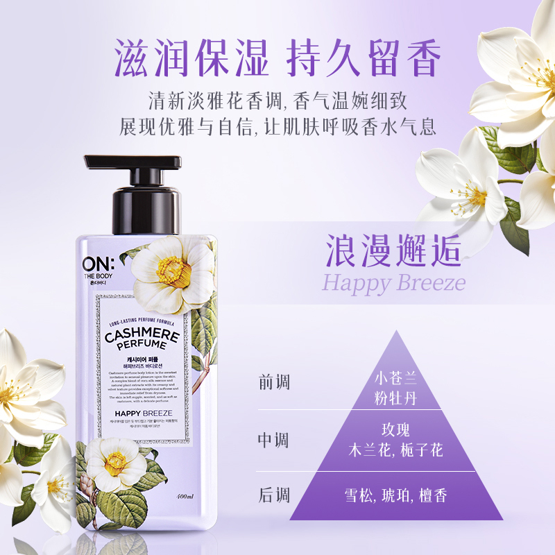 Body Lotion for Dry Skin, Inte - Perfume Fragrance Lotion recension och pris