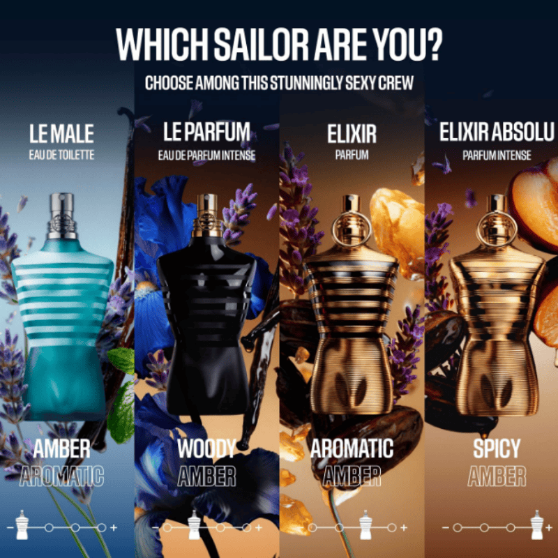 Jean Paul Gaultier Le Beau Le  - Perfume Luxury Fragrance recension och pris
