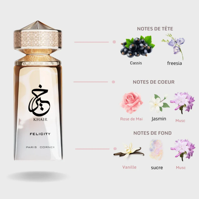 Unisex Perfume 100ml Eau de Pa - Perfume Luxury Fragrance recension och pris